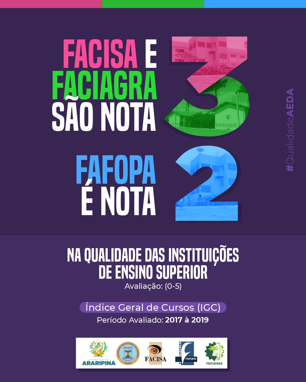 FACIAGRA, FACISA e FAFOPA recebem boas notas no Índice Geral de Cursos; confira