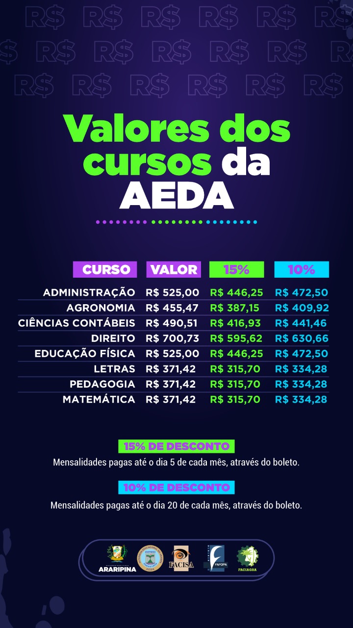 Edital do vestibular 2022.1