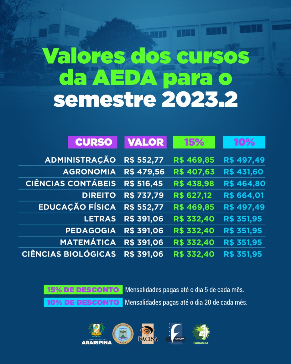 RESOLUÇÃO 001 – 2023 – CDA – AEDA – REAJUSTE MENSALIDADES